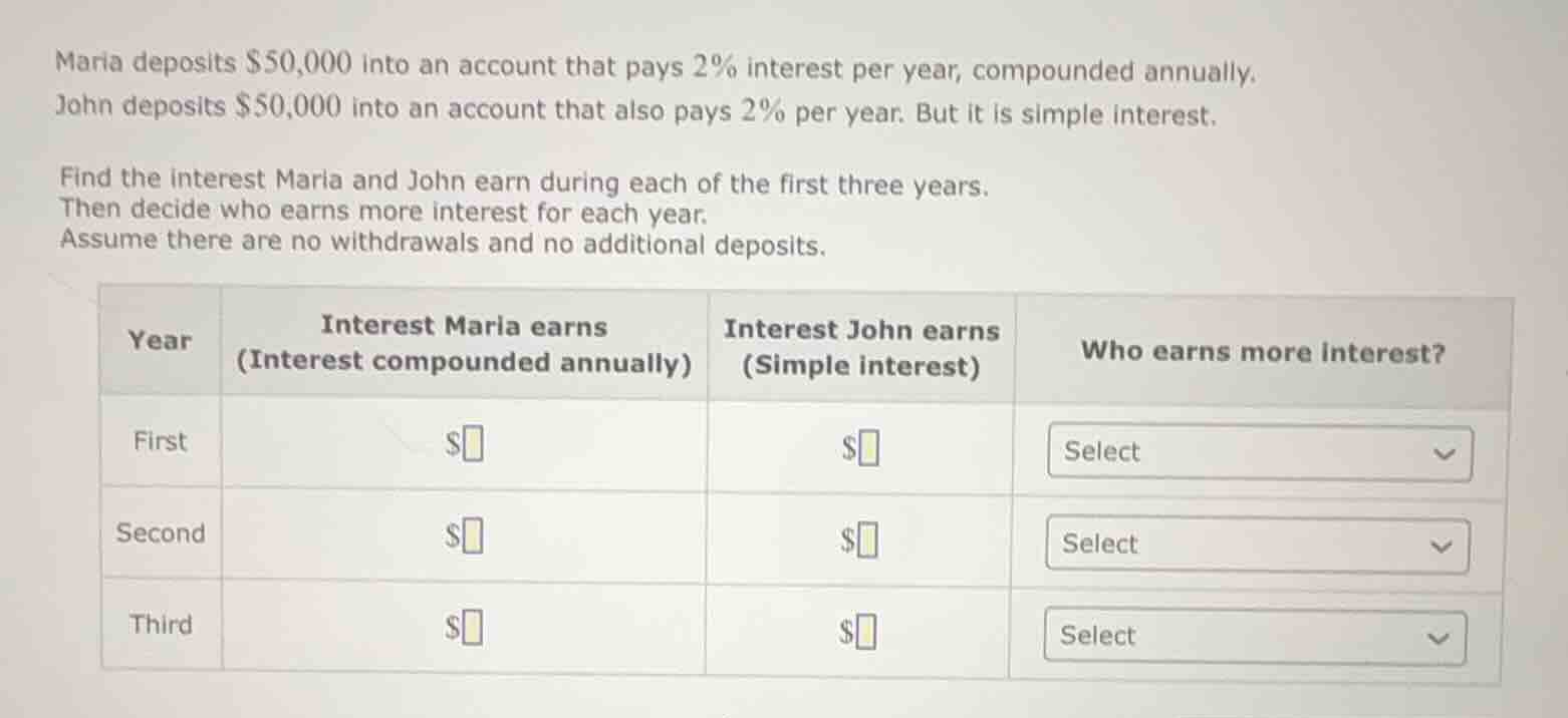 maria deposits \\$50,000 into an account that pays 2\\% interest per ye…