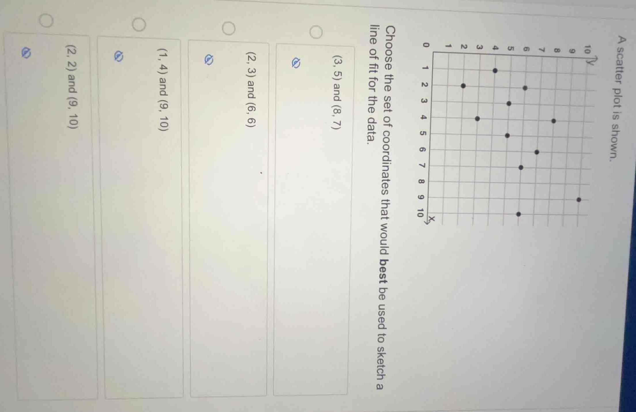 a scatter plot is shown. choose the set of coordinates that would best …