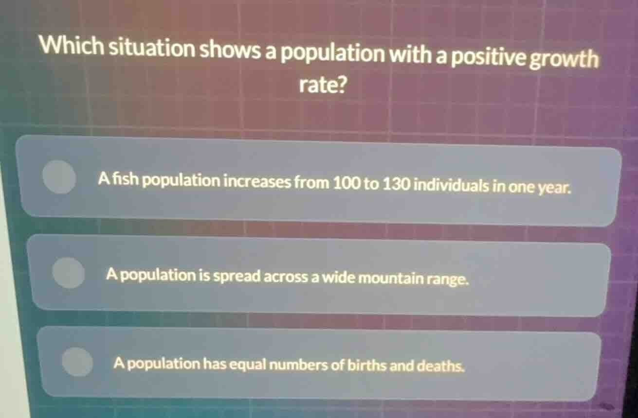 which situation shows a population with a positive growth rate? - a fis…