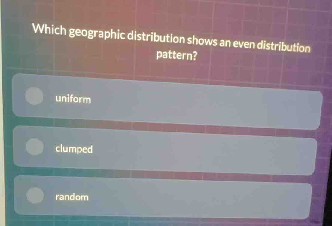 which geographic distribution shows an even distribution pattern? unifo…