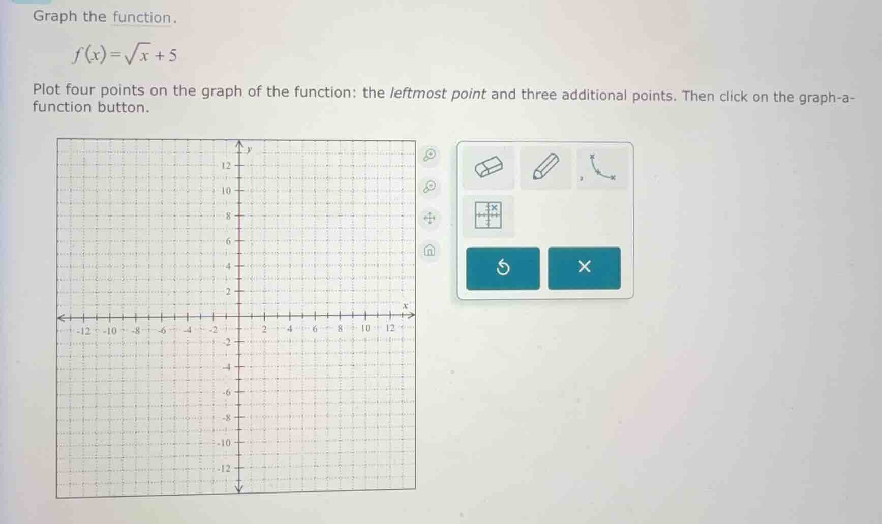 graph the function. \\f(x)=\\sqrt{x}+5\\ plot four points on the graph …