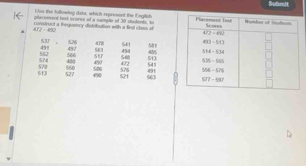 use the following data, which represent the english placement test scor…