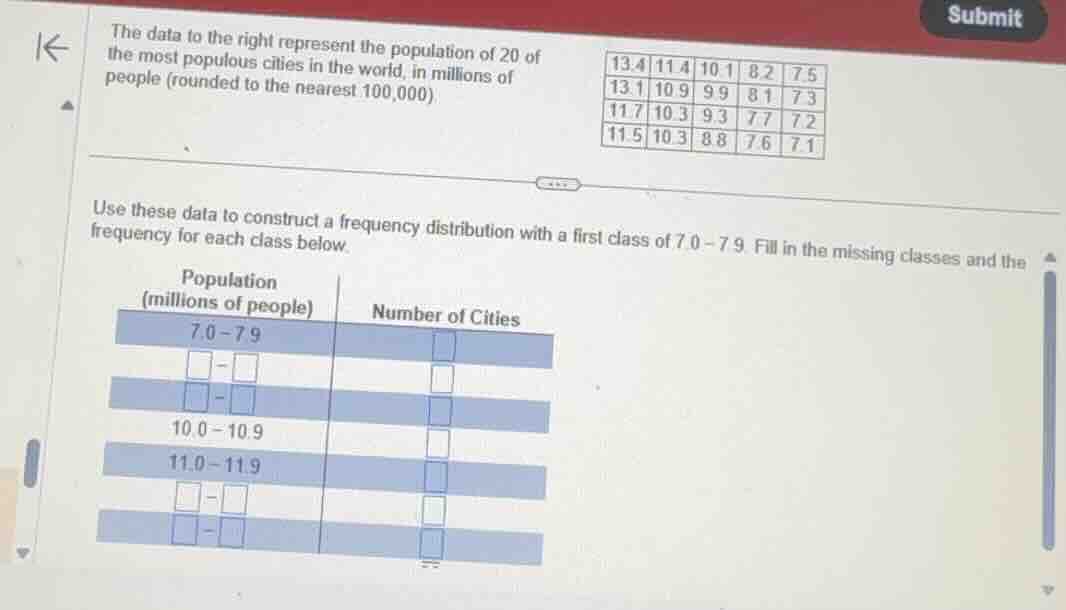 the data to the right represent the population of 20 of the most populo…