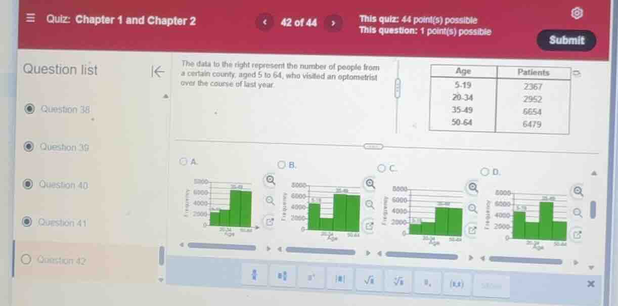the data to the right represent the number of people from a certain cou…