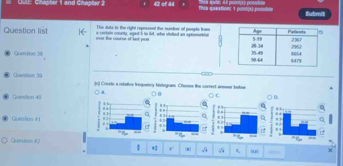 the data to the right represent the number of people from a certain cou…
