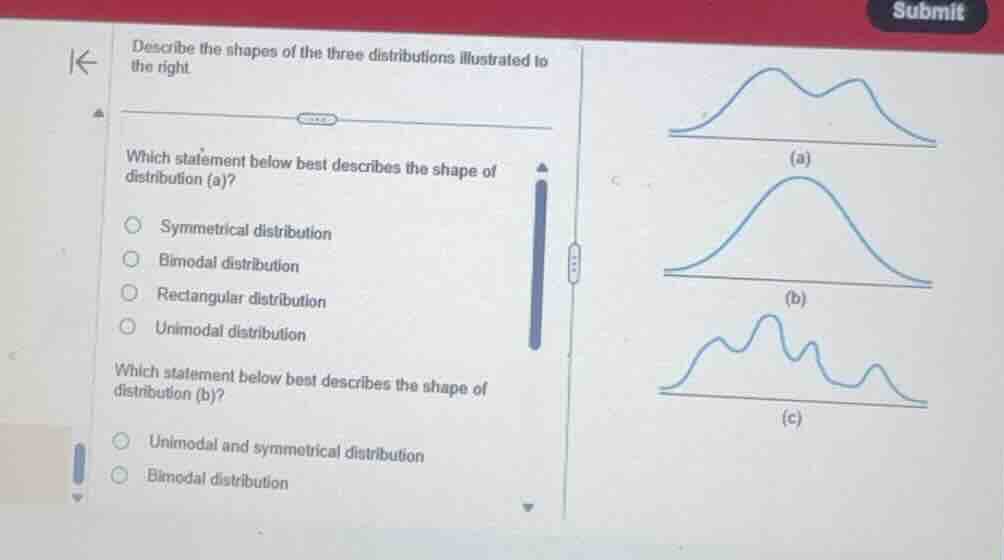 describe the shapes of the three distributions illustrated to the right…
