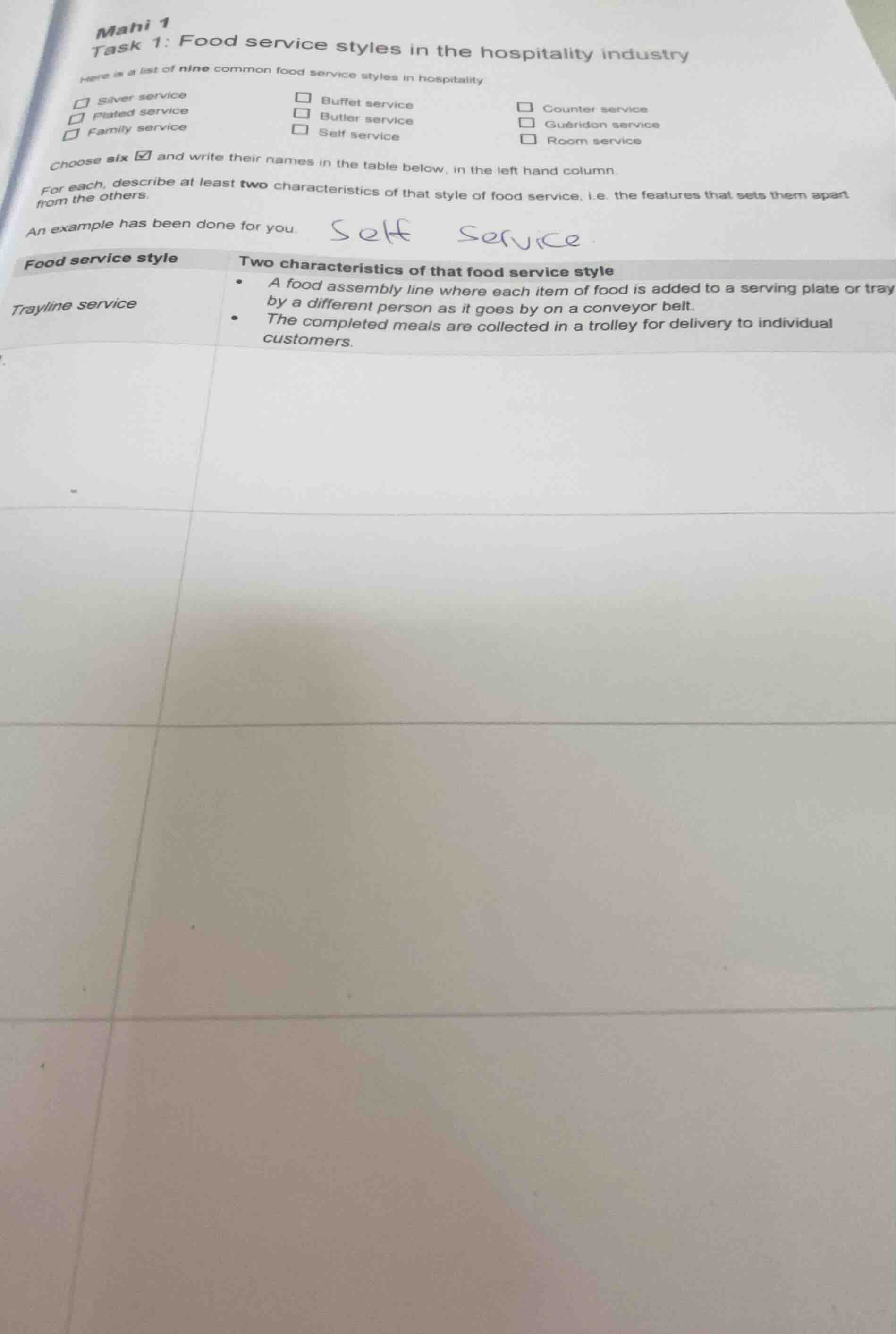 mahi 1 task 1: food service styles in the hospitality industry here is …