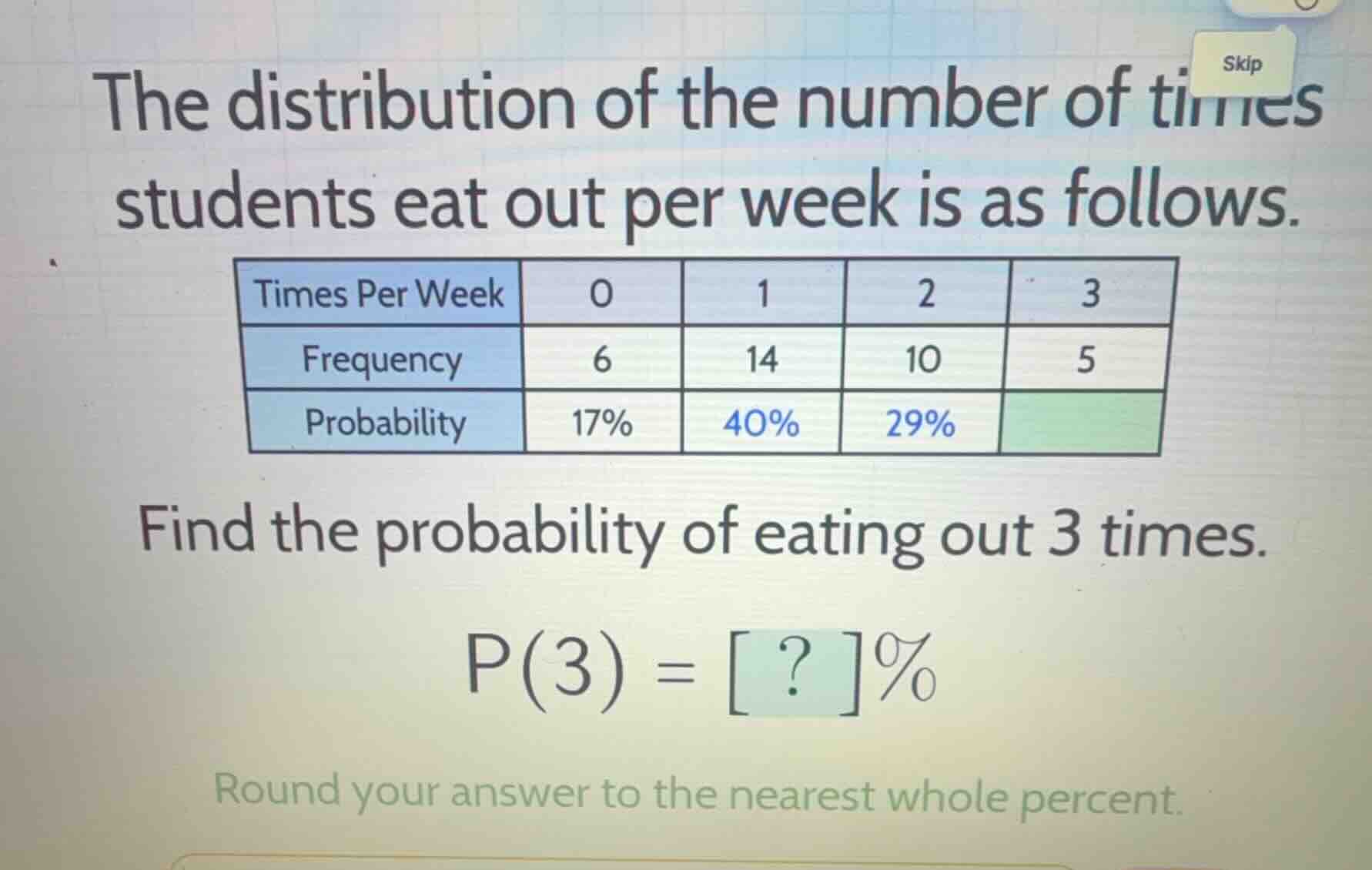 the distribution of the number of times students eat out per week is as…