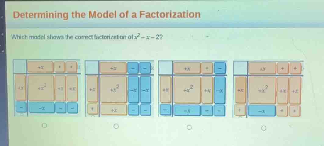 determining the model of a factorization which model shows the correct …