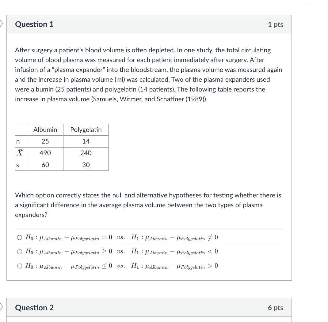 question 1 1 pts after surgery a patients blood volume is often deplete…