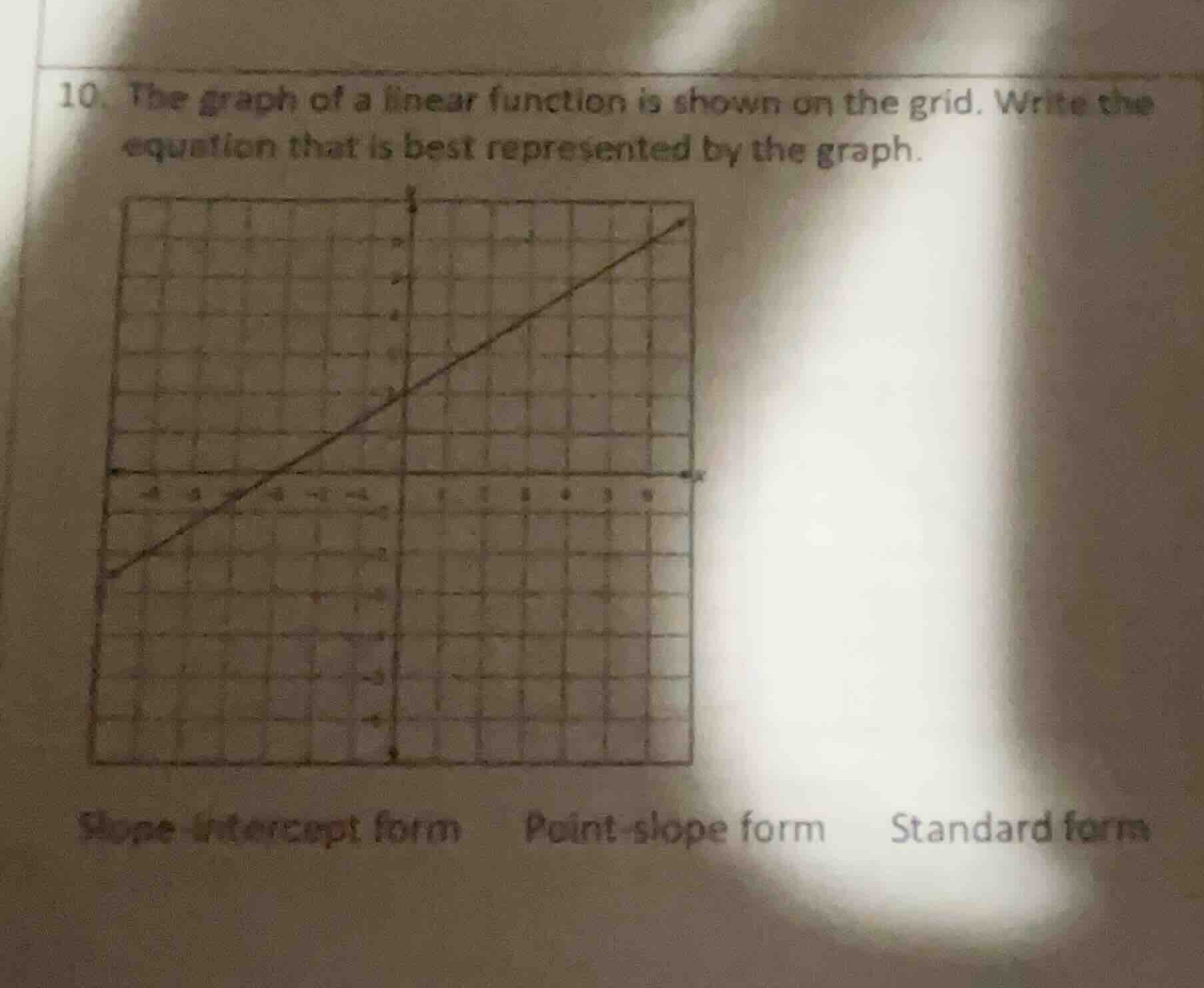 10. the graph of a linear function is shown on the grid. write the equa…