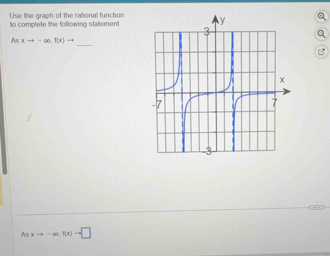 use the graph of the rational function to complete the following statem…