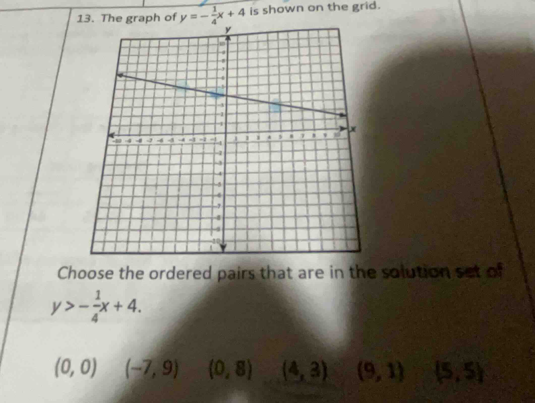 13. the graph of (y = -\\frac{1}{4}x + 4) is shown on the grid. choose …