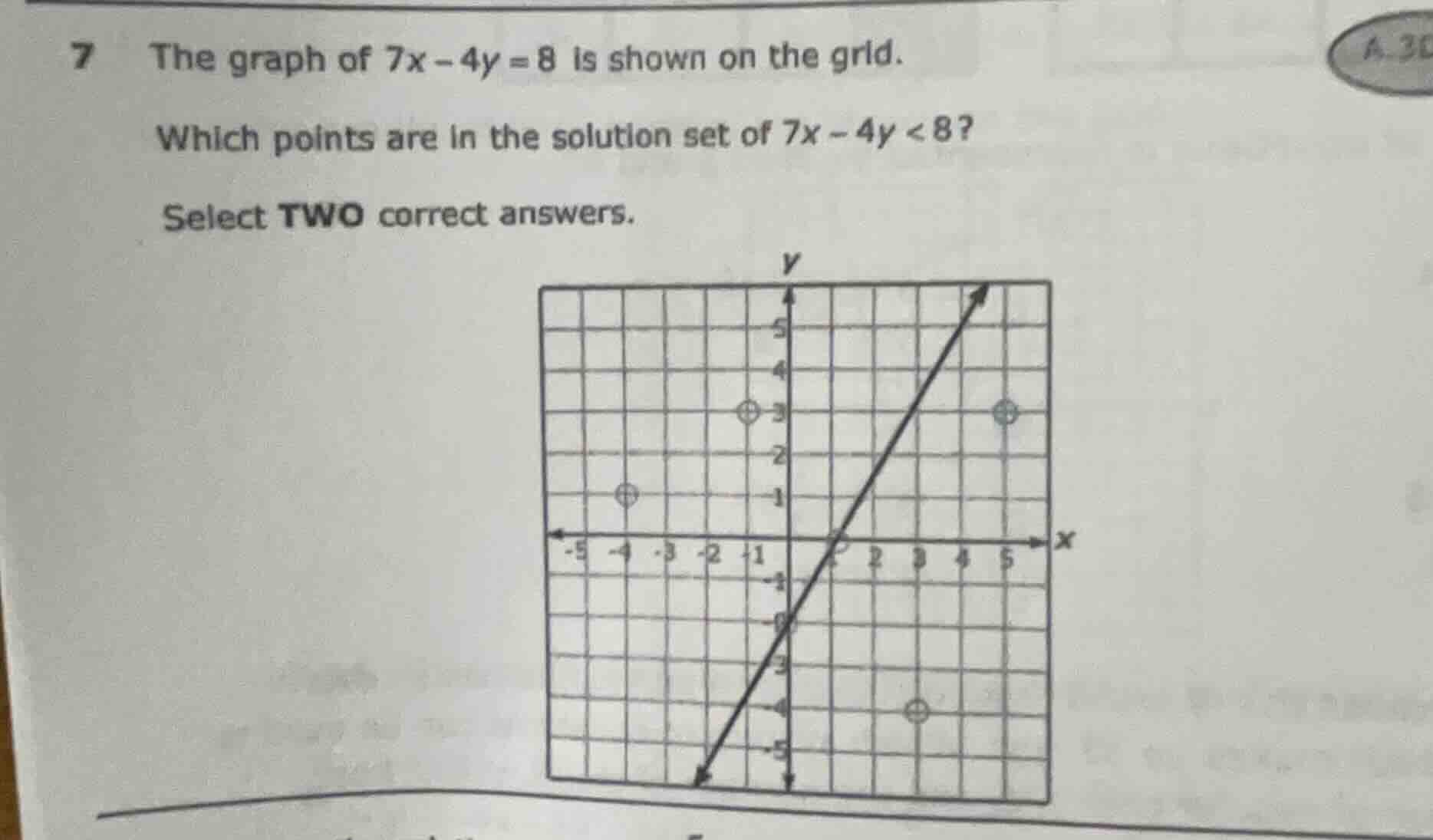 7 the graph of \\(7x - 4y = 8\\) is shown on the grid. which points are…