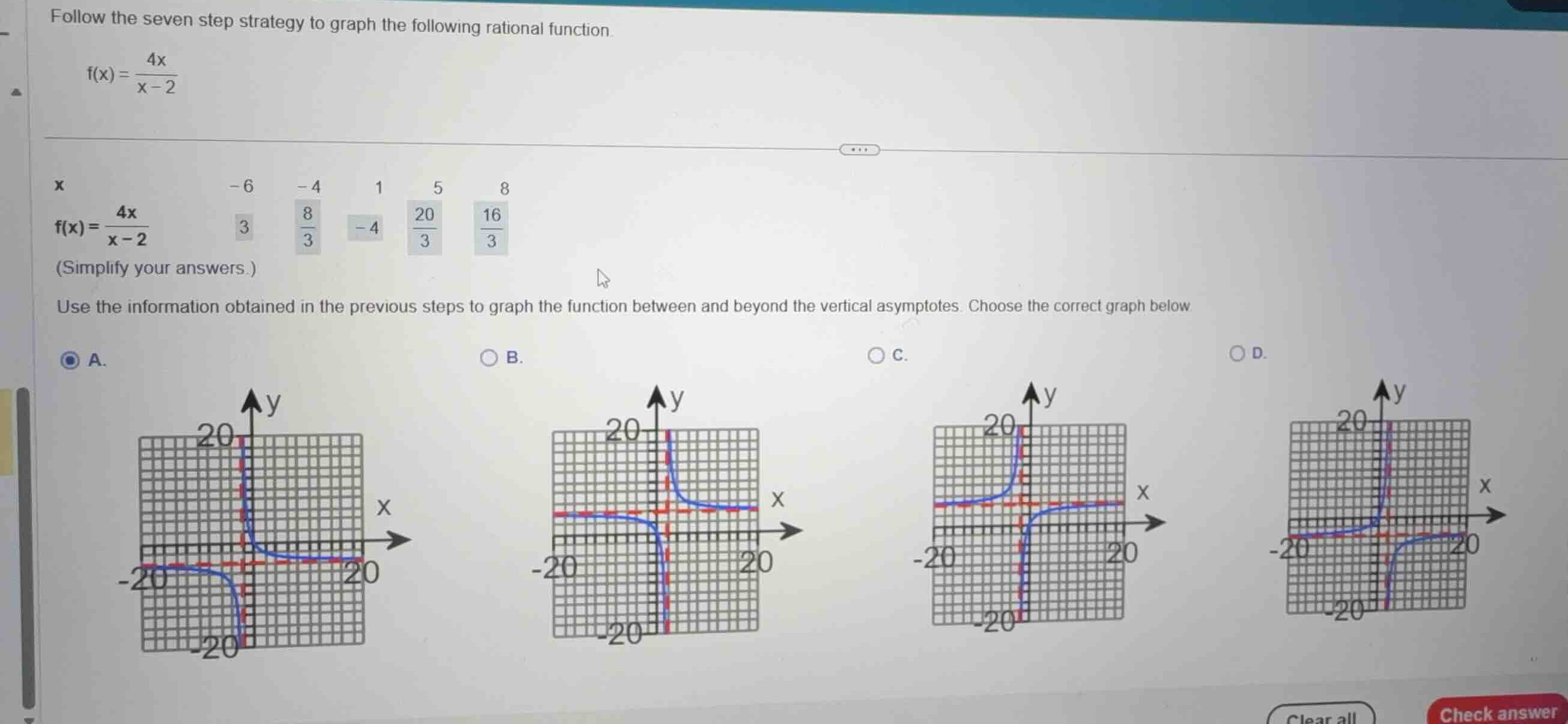 follow the seven step strategy to graph the following rational function…