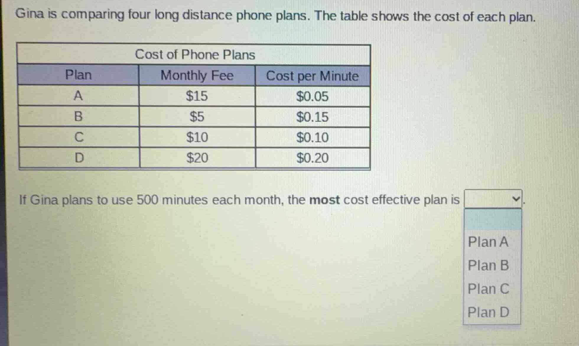 gina is comparing four long distance phone plans. the table shows the c…