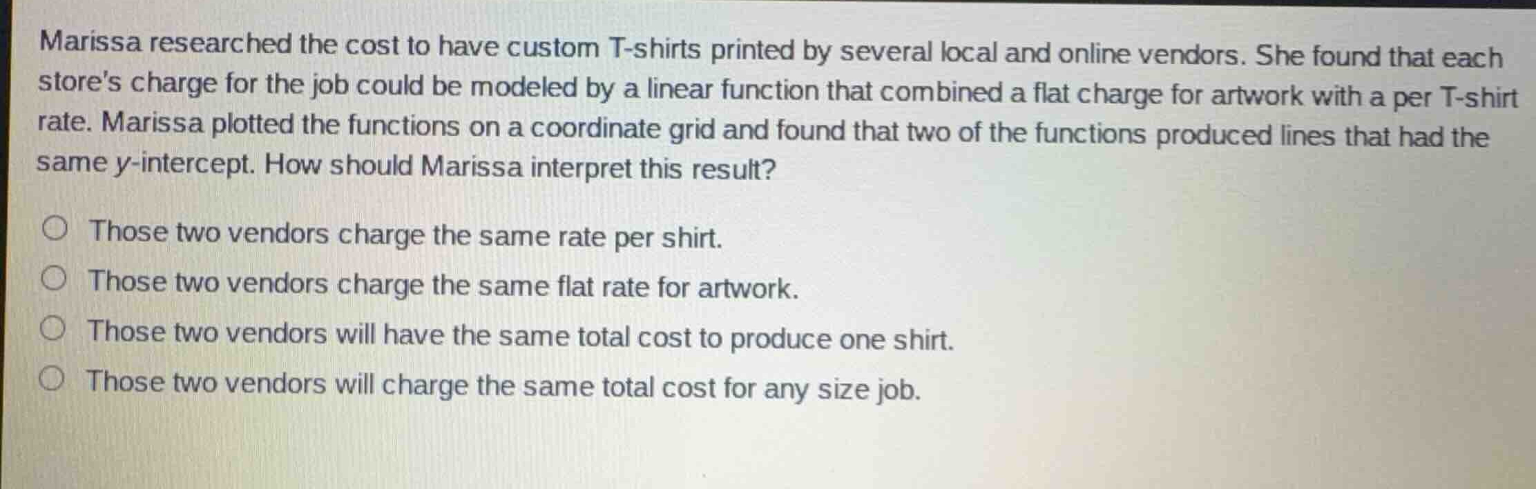 marissa researched the cost to have custom t-shirts printed by several …