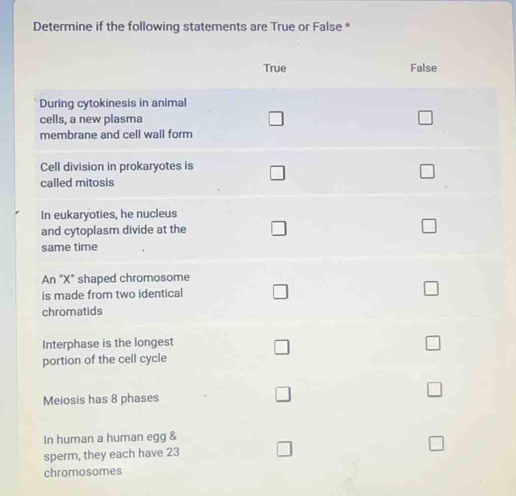 determine if the following statements are true or false * true false du…