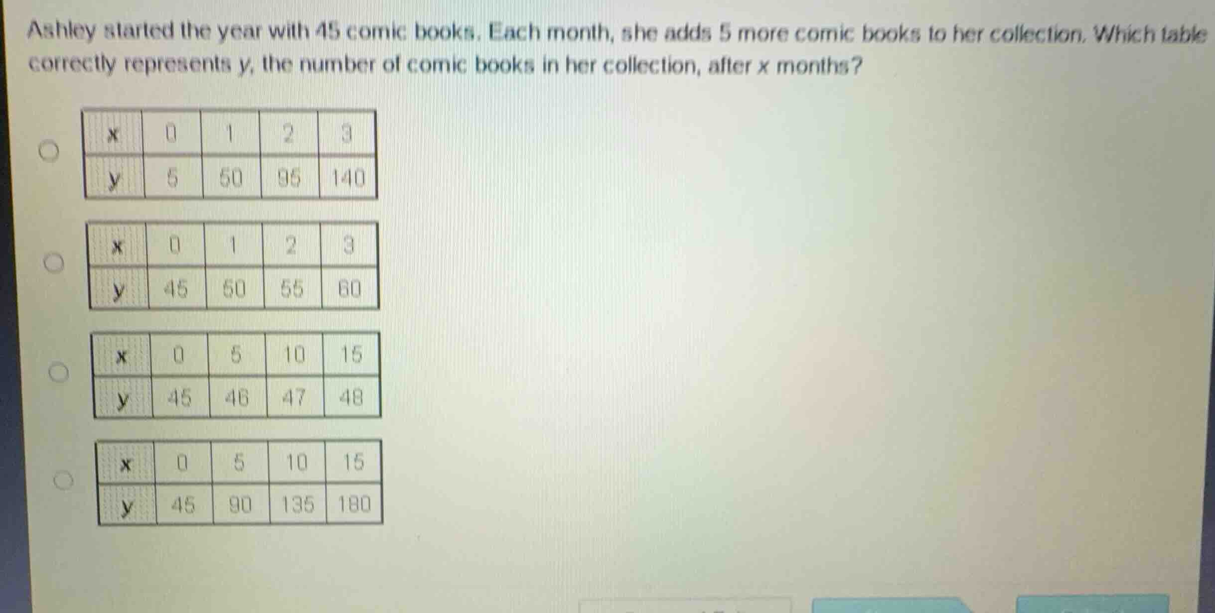 ashley started the year with 45 comic books. each month, she adds 5 mor…