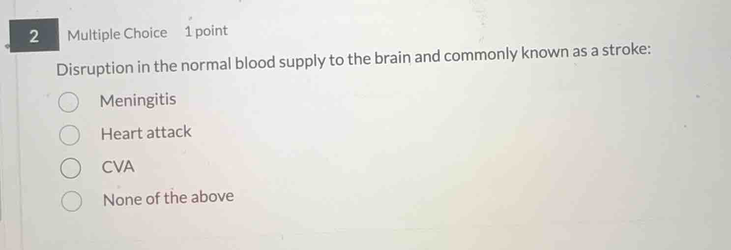 disruption in the normal blood supply to the brain and commonly known a…