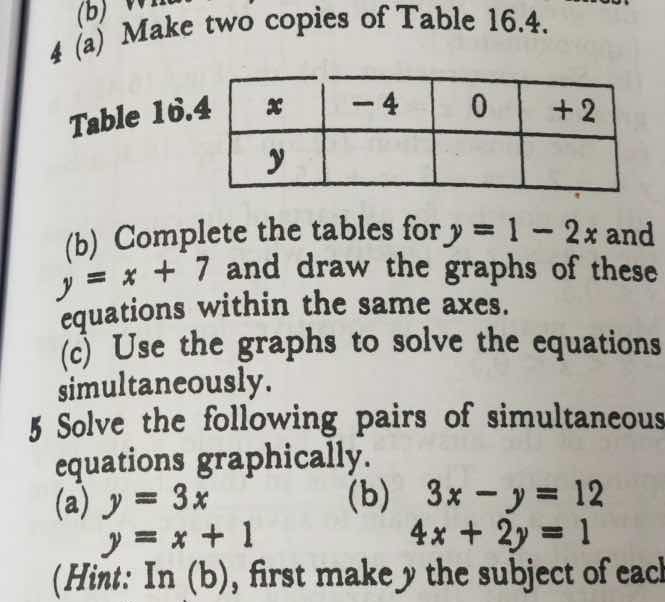 4 (a) make two copies of table 16.4. table 16.4 \\begin{tabular}{|c|c|c…