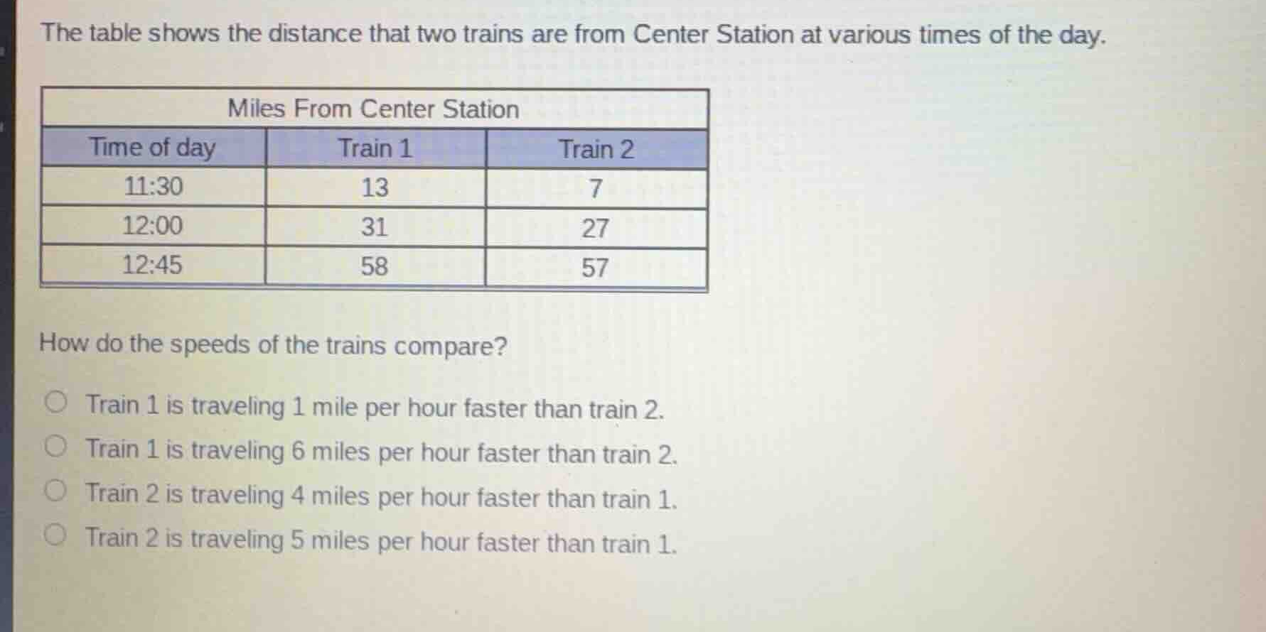 the table shows the distance that two trains are from center station at…