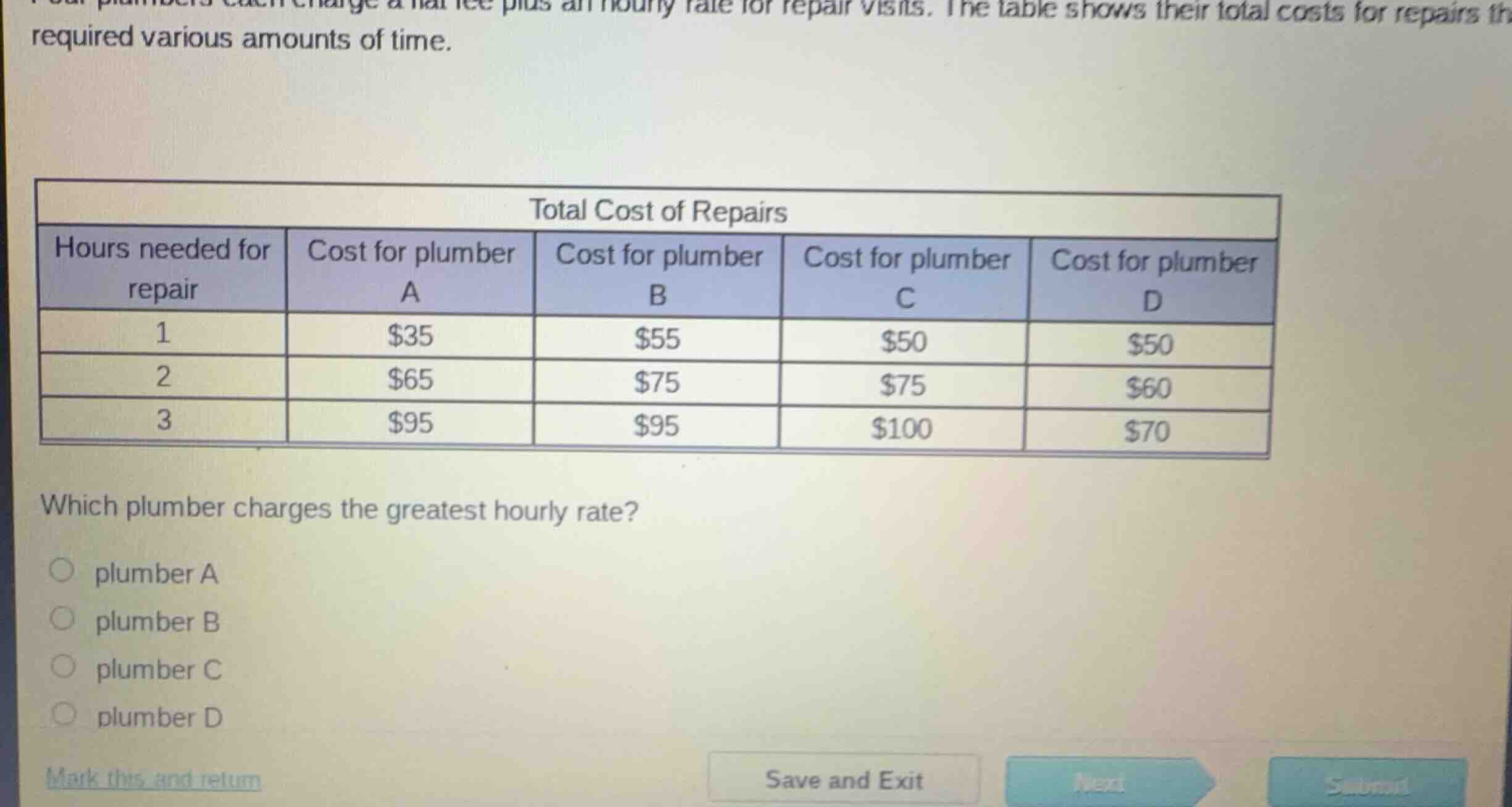 four plumbers each charge a flat fee plus an hourly rate for repair vis…