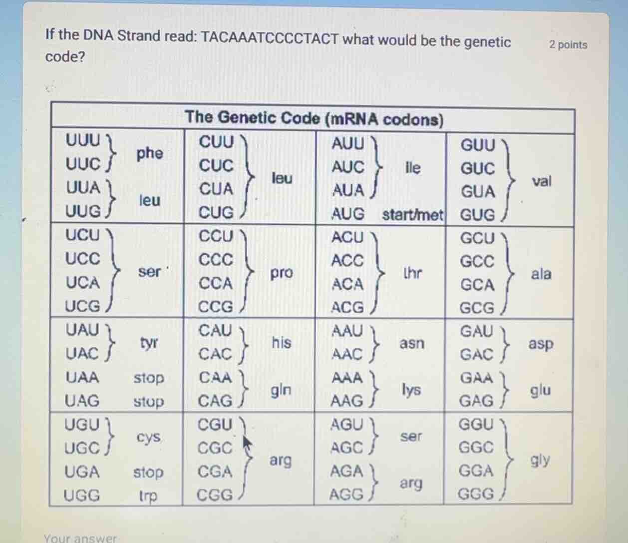 if the dna strand read: tacaaatcccctact what would be the genetic code?…
