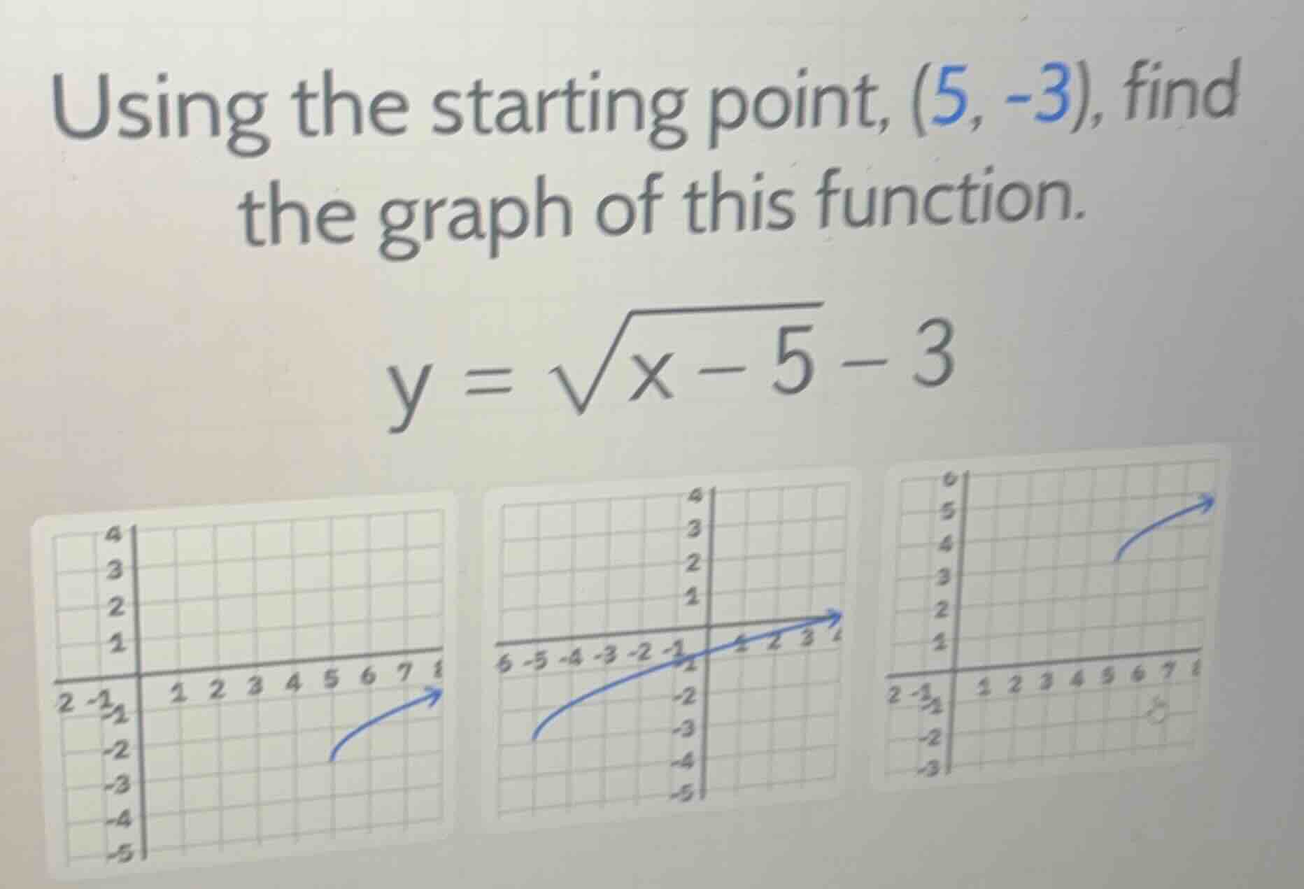 using the starting point, \\((5, -3)\\), find the graph of this functio…