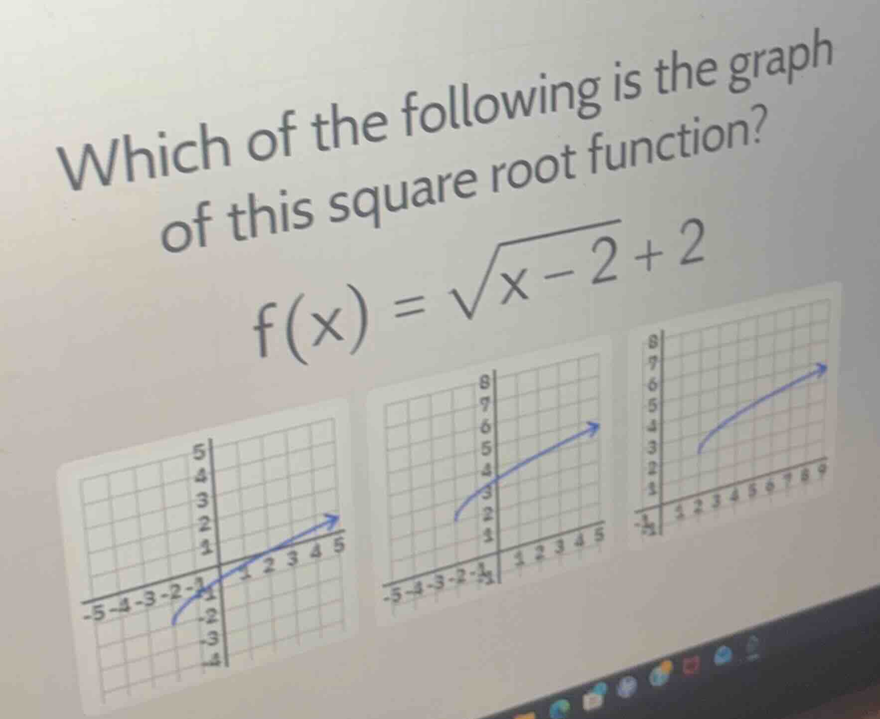 which of the following is the graph of this square root function? \\f(x…