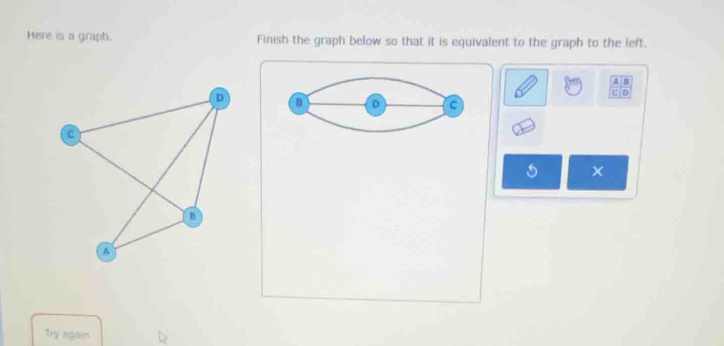 here is a graph. finish the graph below so that it is equivalent to the…