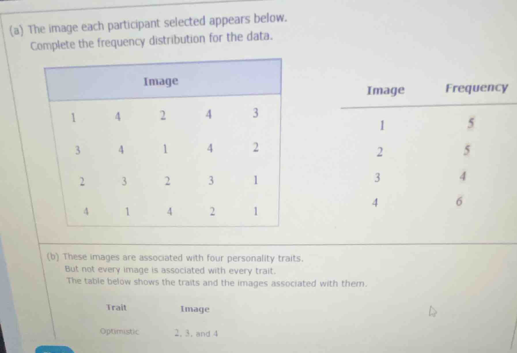 (a) the image each participant selected appears below. complete the fre…