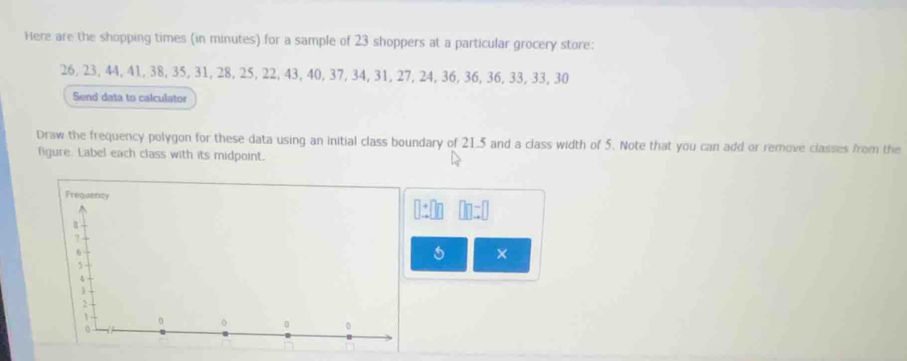 here are the shopping times (in minutes) for a sample of 23 shoppers at…