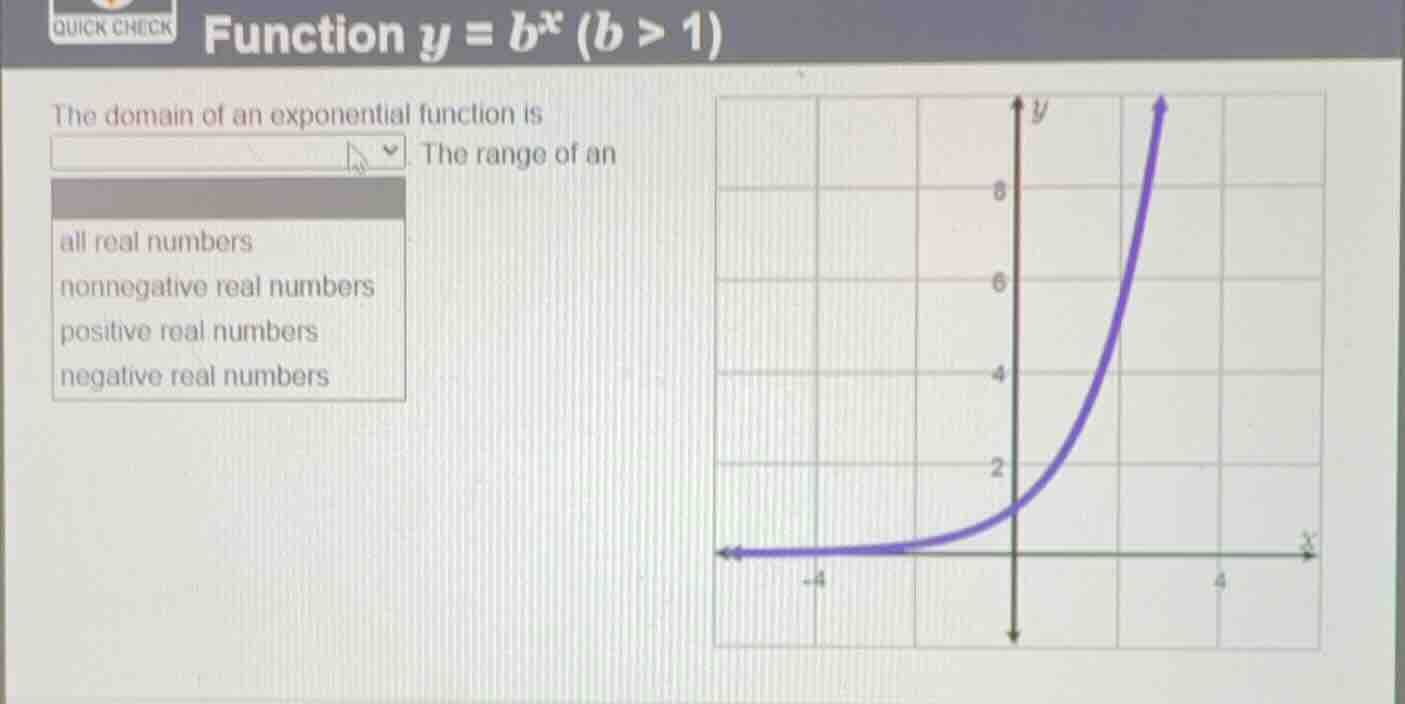 function \\(y = b^x\\) (\\(b > 1\\)) the domain of an exponential funct…