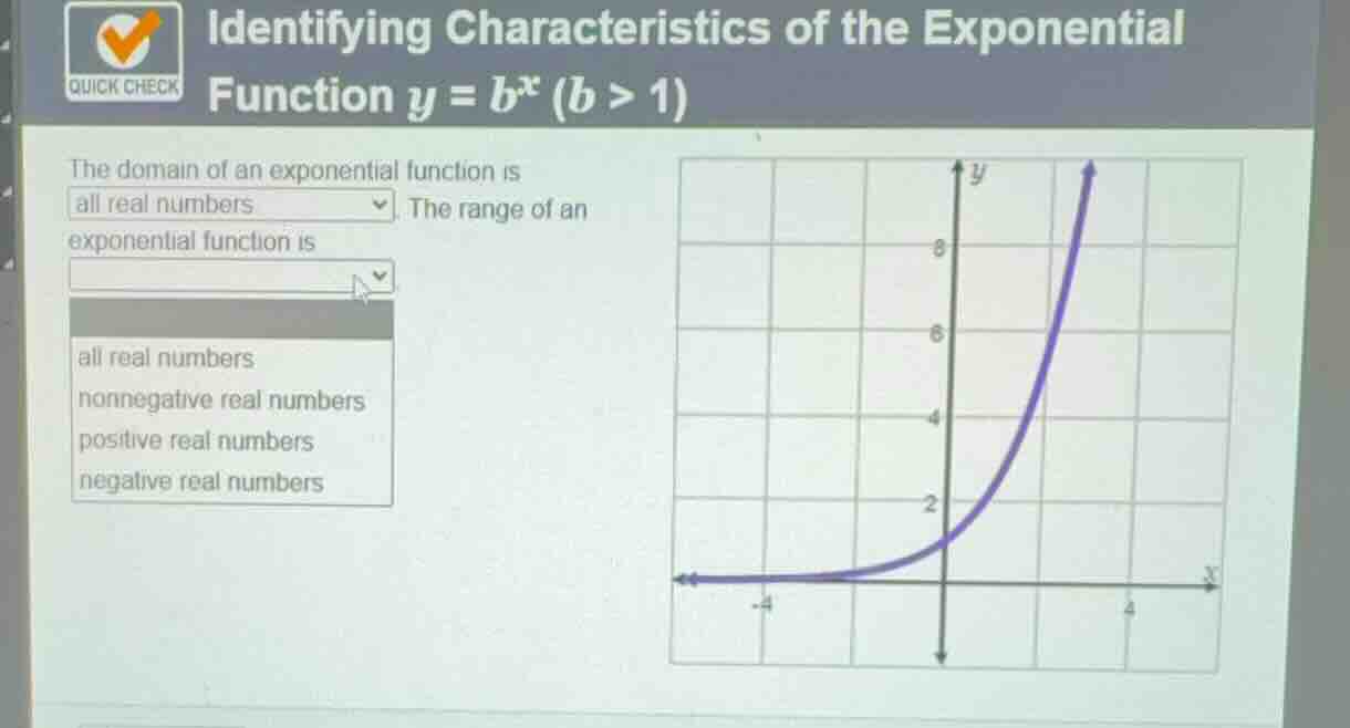 identifying characteristics of the exponential function \\(y = b^x\\) (…
