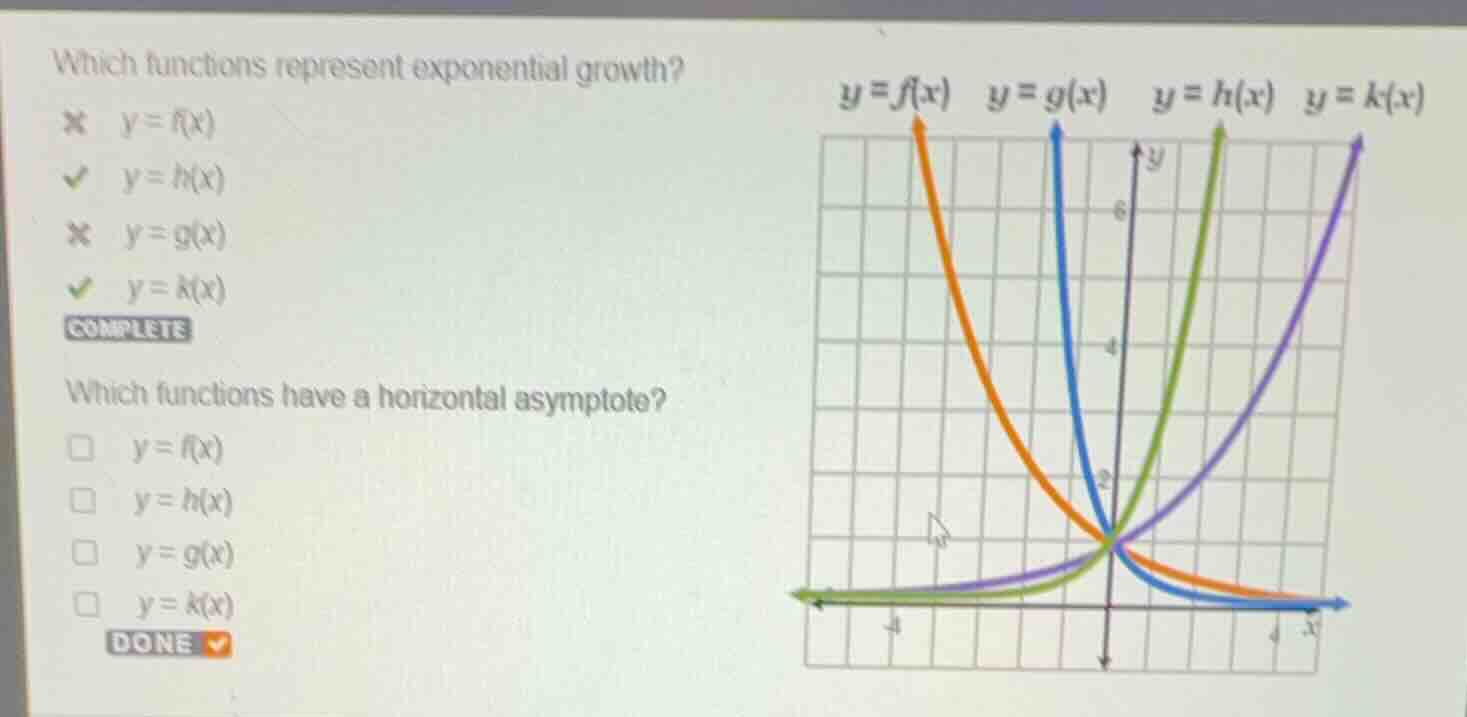 which functions represent exponential growth? \\(y = f(x)\\) \\(y = h(x…