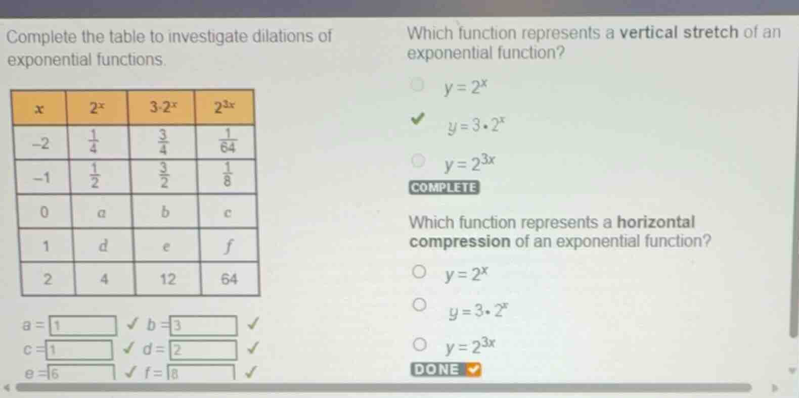 complete the table to investigate dilations of exponential functions. \…