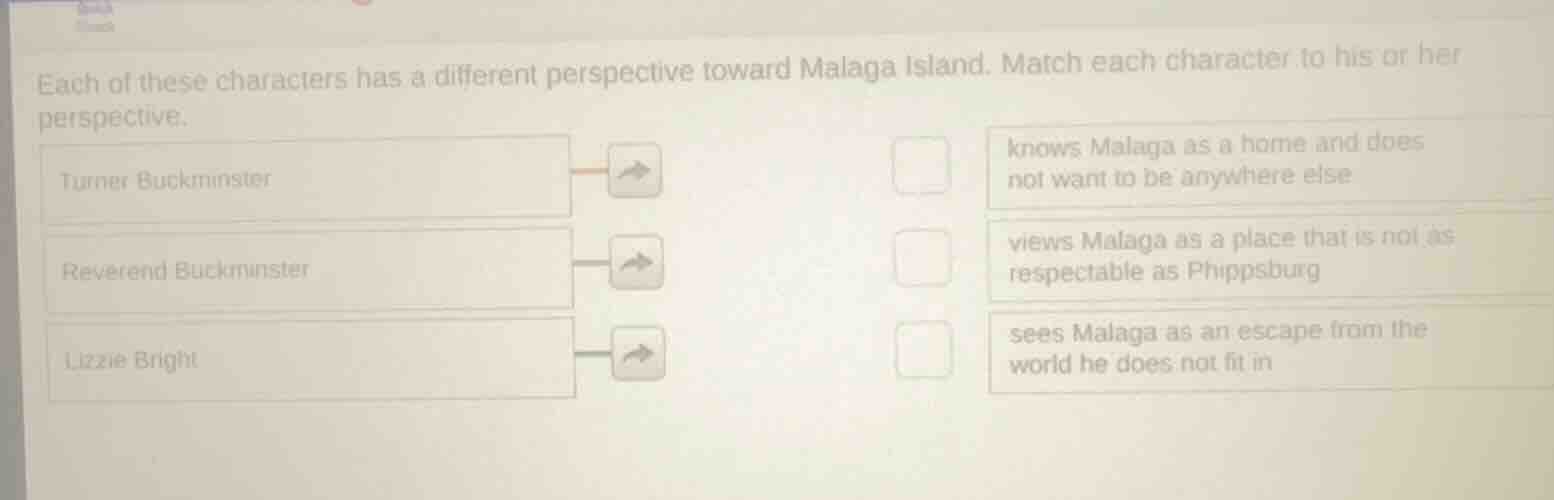 each of these characters has a different perspective toward malaga isla…