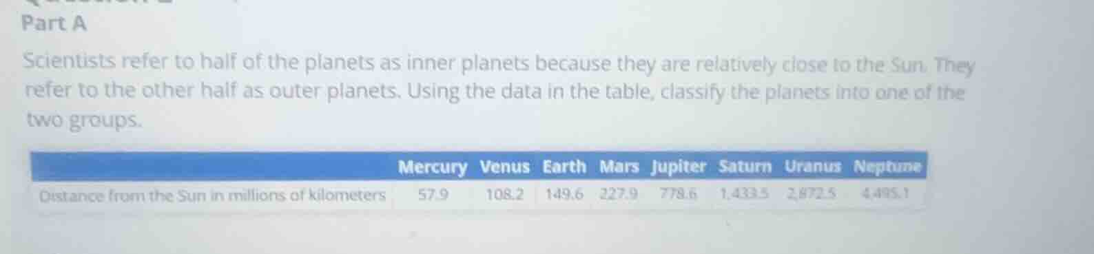part a scientists refer to half of the planets as inner planets because…