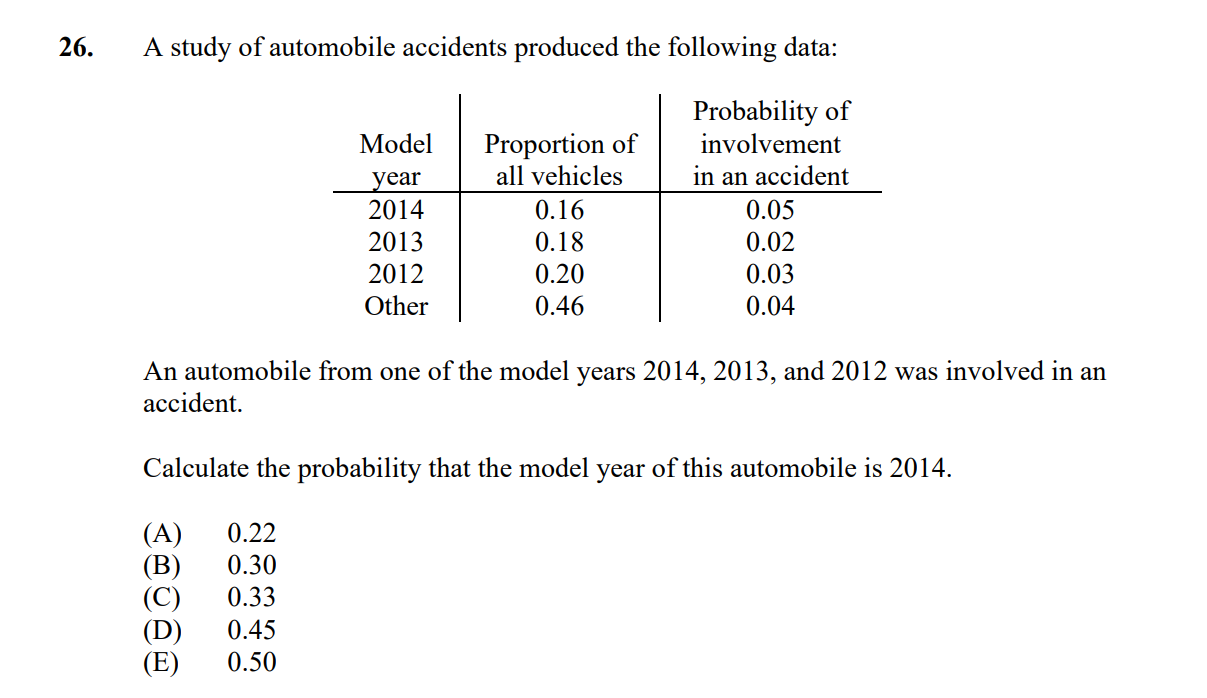 26. a study of automobile accidents produced the following data: \\begi…
