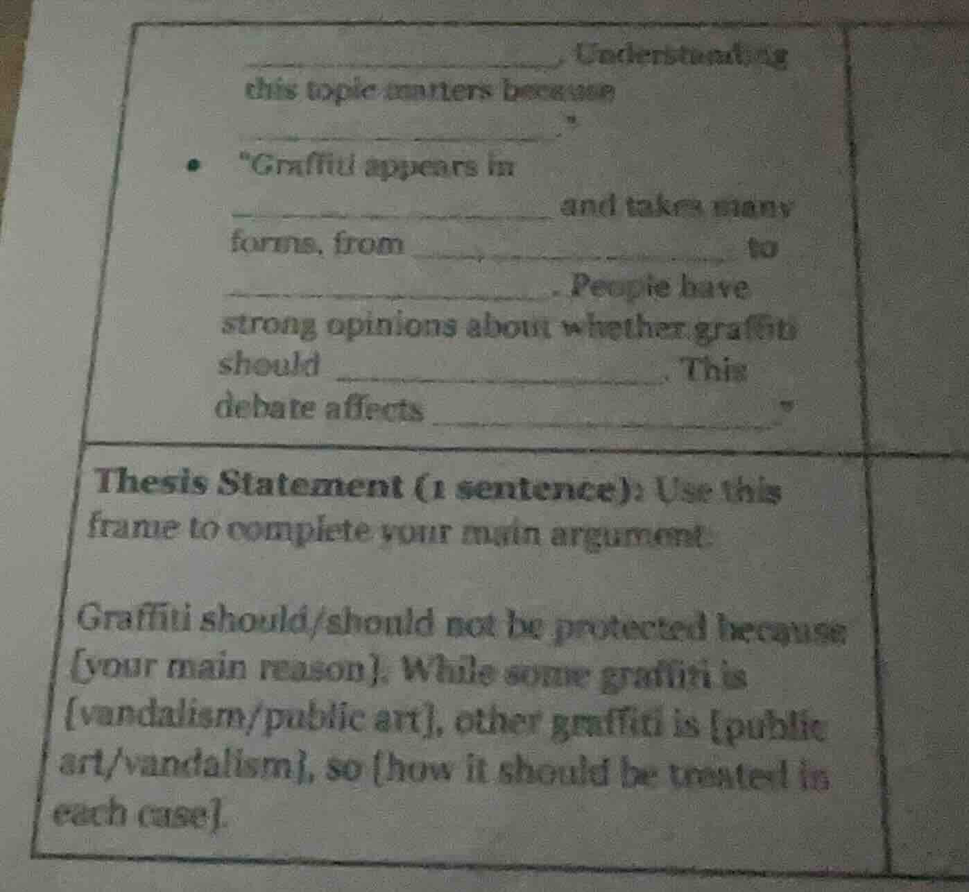 understanding this topic matters because * \graffiti appears in _______…