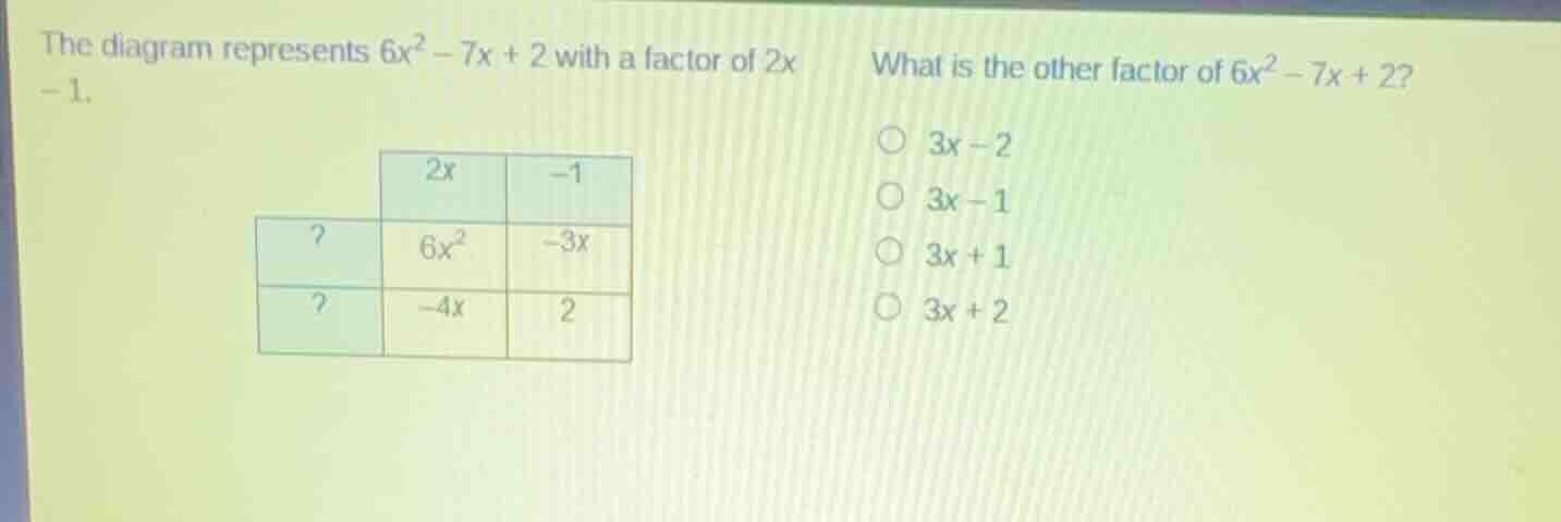 the diagram represents \\(6x^2 - 7x + 2\\) with a factor of \\(2x - 1\\…