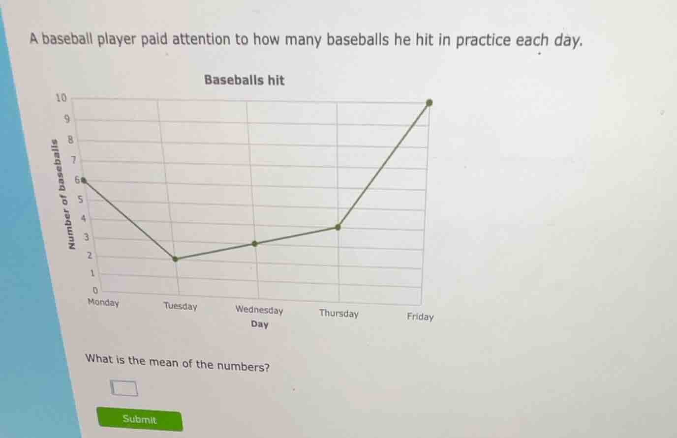 a baseball player paid attention to how many baseballs he hit in practi…