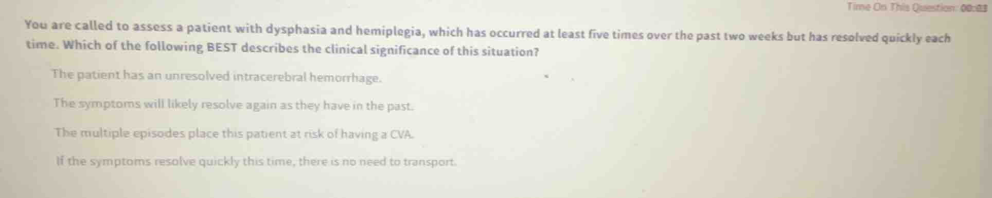you are called to assess a patient with dysphasia and hemiplegia, which…