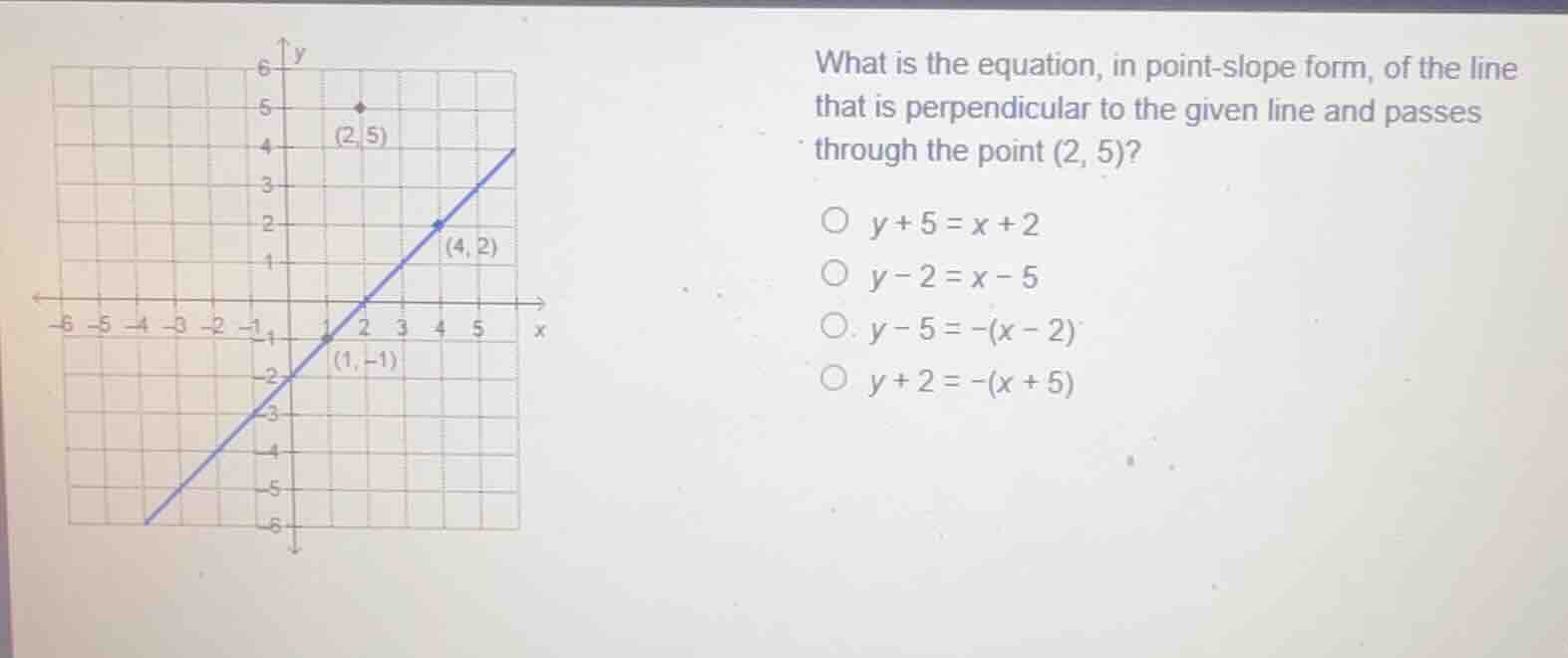 what is the equation, in point-slope form, of the line that is perpendi…