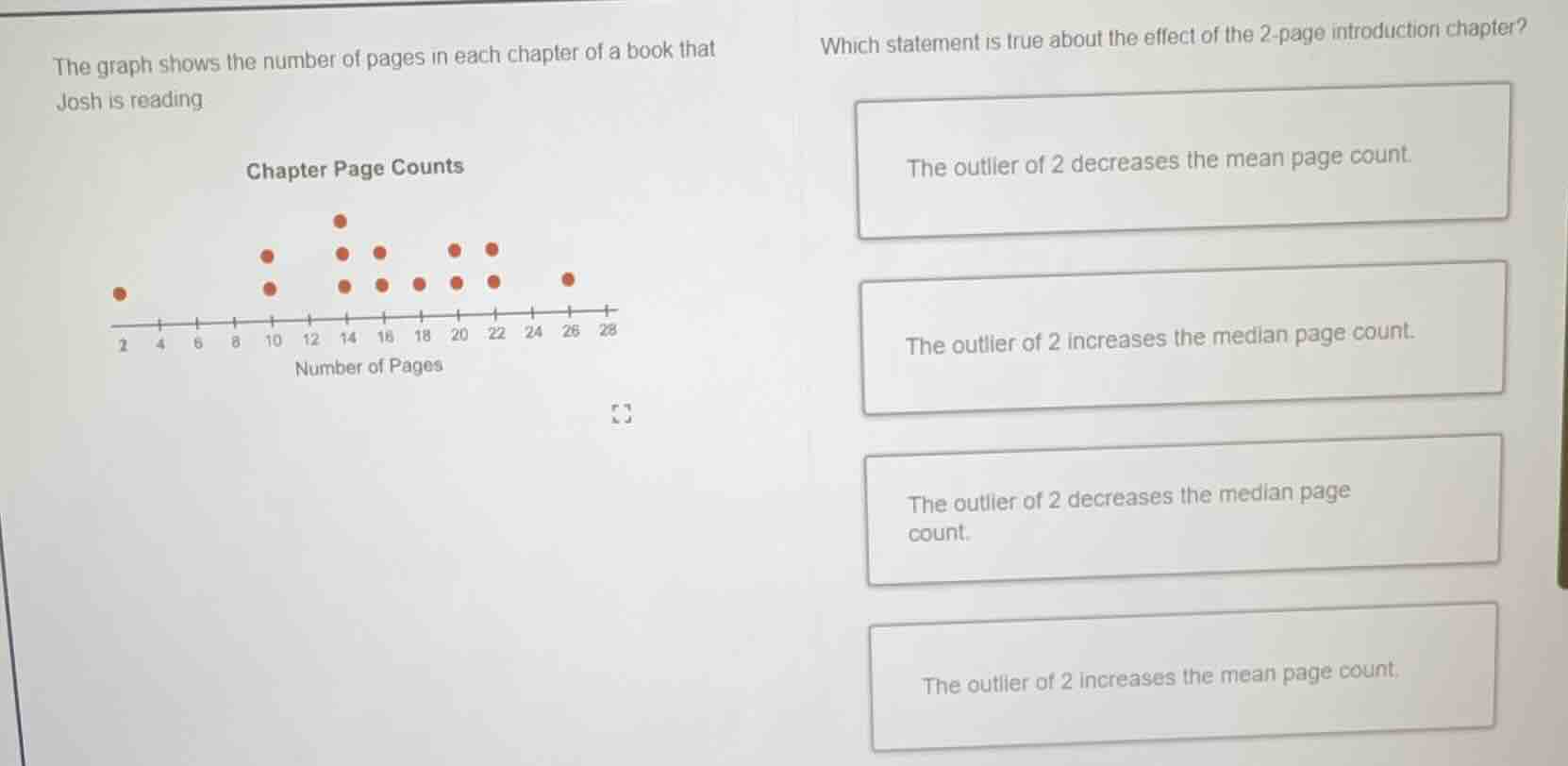 the graph shows the number of pages in each chapter of a book that josh…