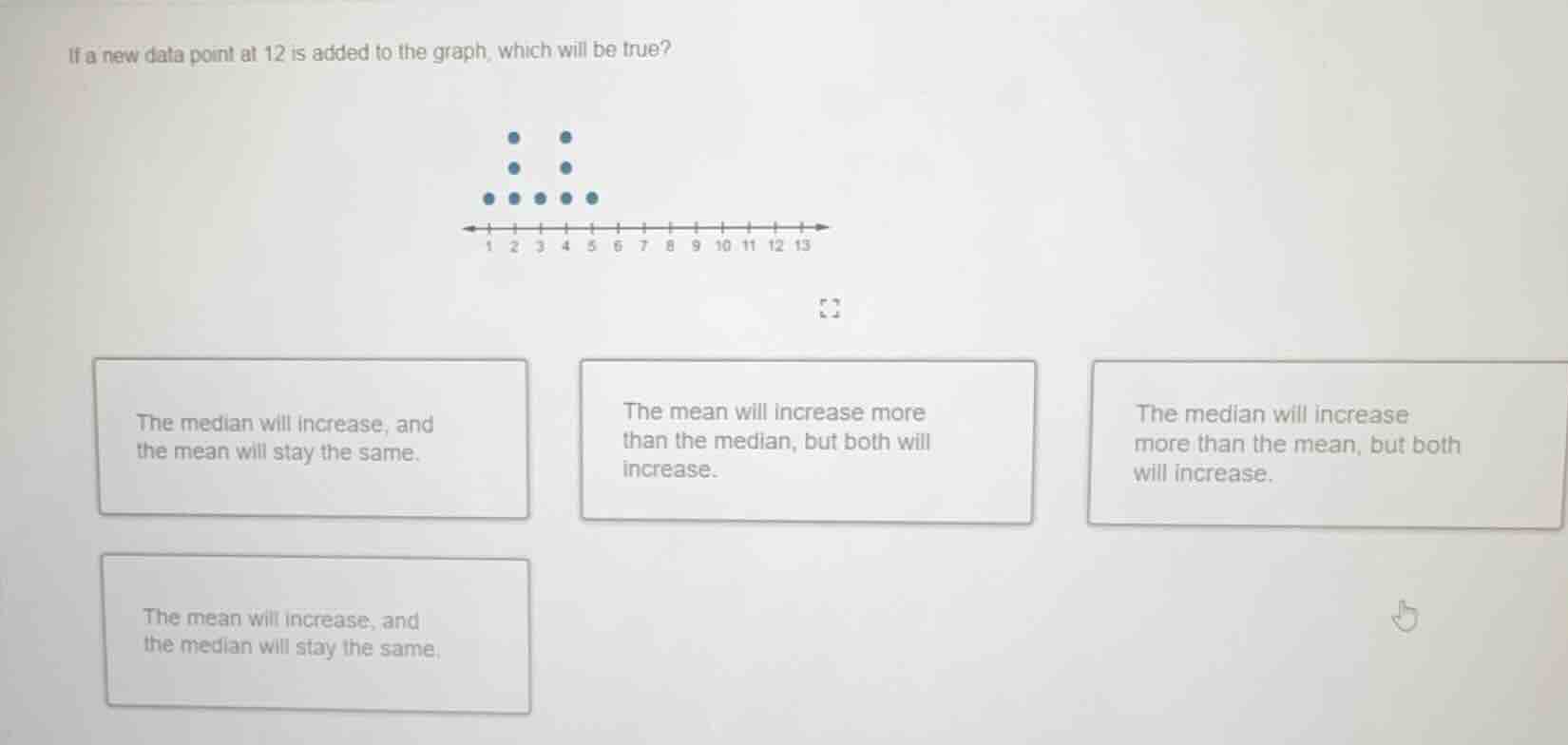 if a new data point at 12 is added to the graph, which will be true? - …