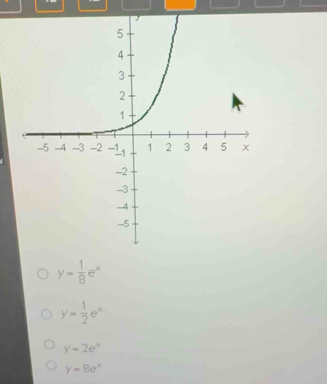 y = \\frac{1}{8}e^x y = \\frac{1}{2}e^x y = 2e^x y = 8e^x