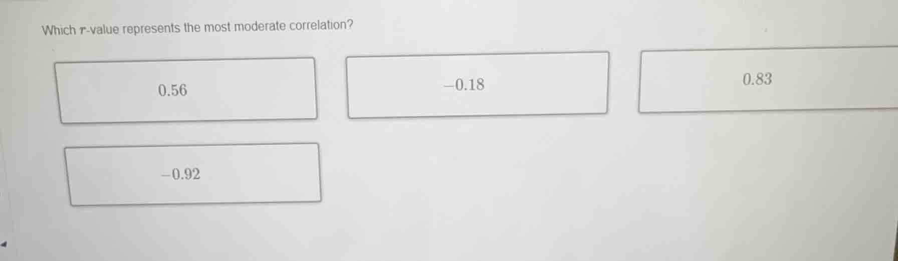 which \\(r\\)-value represents the most moderate correlation? 0.56 -0.1…