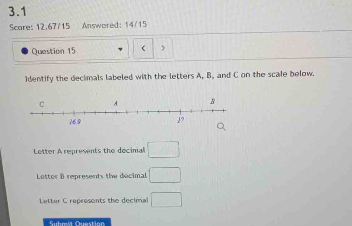 identify the decimals labeled with the letters a, b, and c on the scale…